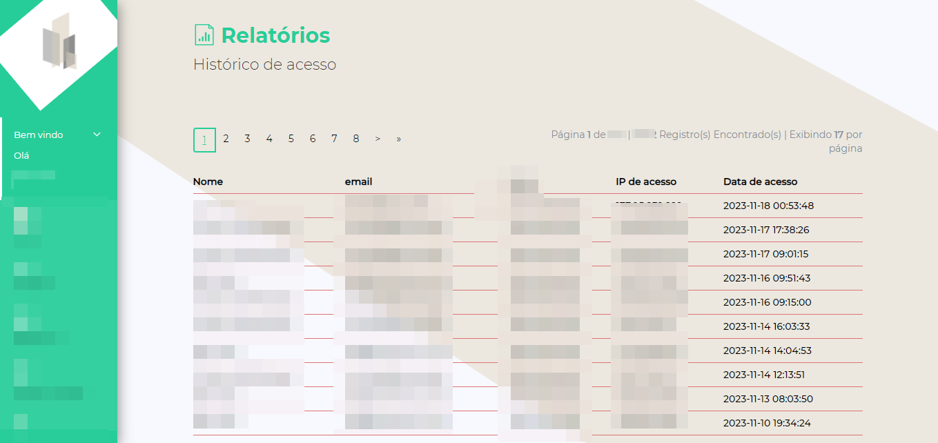Painel Restrito Relatório Abro