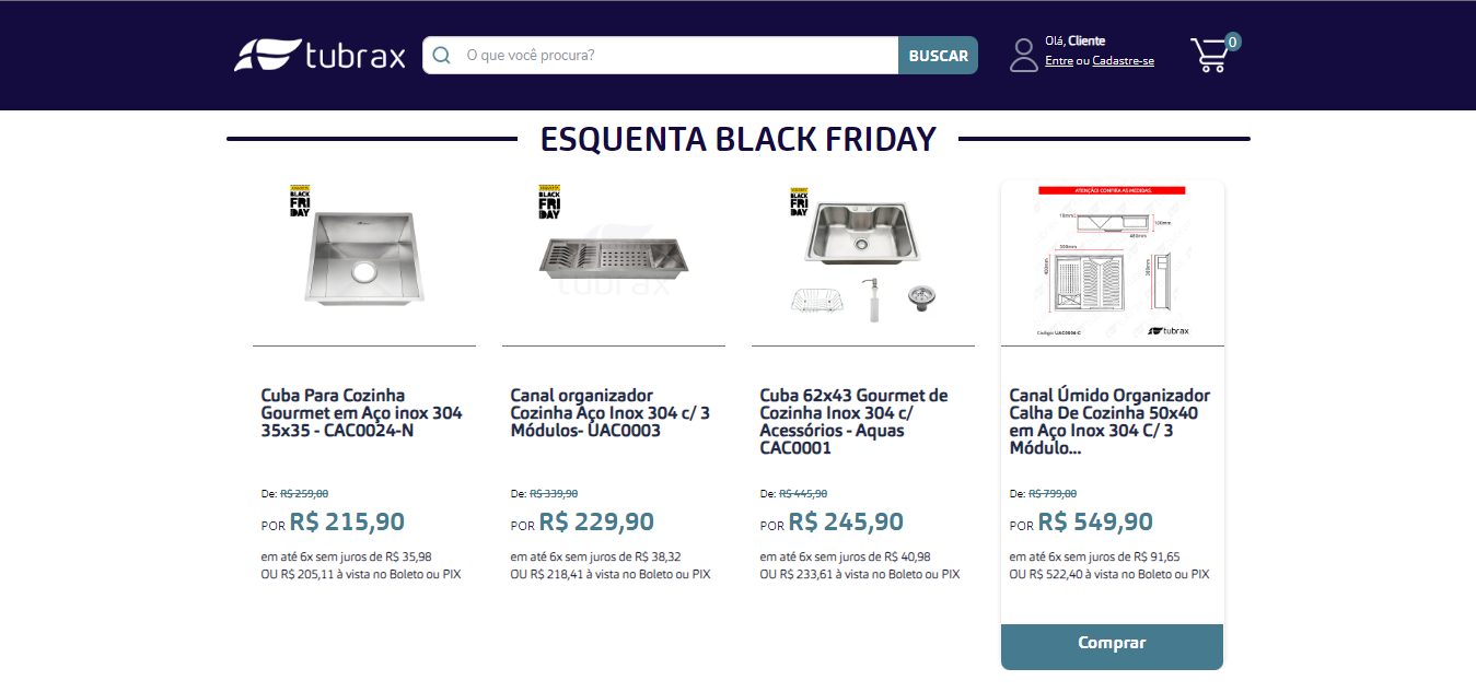 Disposição Produtos